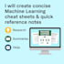 create concise ml cheat sheets and quick reference notes