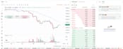 code a coinbase trading bot automated crypto bot api trading bot dca grid bot