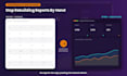 build an automated self updating sales dashboard in power bi or tableau