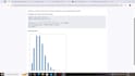 deliver actionable insights with simplified data
