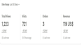 do etsy product research and SEO listing optimisation