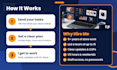 be your ecommerce virtual assistant for shopify, amazon, ebay and walmart