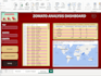 analyze and visualize your data using excel, power bi