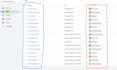 fix and setup google analytics 4, ga4 ecommerce with GTM