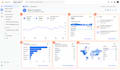 setup or fix google analytics 4, ga4, and conversion tracking with gtm