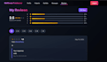 build a professional mern stack website