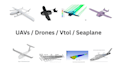 do aircraft cfd, aerospace fea, drone flight simulation, ansys, abaqus, xplane