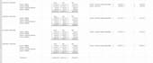 do quarterly vat workings and filings