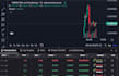 code ai crypto trading bot, letsbonk pump fun bot hyperliquid volume bot