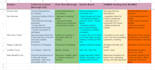be your product sourcing agent from china, alibaba and 1688