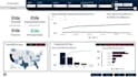 build an automated marketing performance dashboard with your campaign data