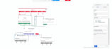 build and automate your twilio flex call center with IVR, sip and smart routing