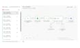 vapi bland synthflow gohighlevel n8n retell elevenlabs ai voice calling ai agent