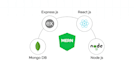 develop modern full stack apps using react and nodejs