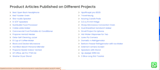write a product listing for amazon that converts