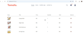 develop a complete food delivery app using mern stack