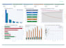 provide fractional cfo services