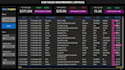 do data cleaning, analysis, statistics, tables and charts