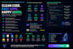 fix frontend backend bugs, API issues and responsive UI