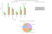 create custom excel dashboards