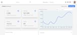 build a premium saas landing page in react next js