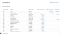 accounting setup and clean up bookkeeping using quickbooks online and