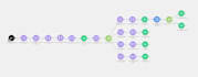 create make com automations made com, api and zapier expert