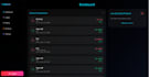 do full stack website development as mern stack, frontend, backend developer