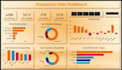 develop ai powered power bi dashboards