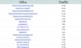 german guest post on german blog with high da french guest post, german backlink