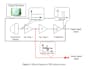 deliver simulation based  electrical engineering reports
