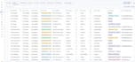 search any market,company,contact details,email,website,address, phone