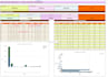 design editable excel, google sheets, budget spreadsheet and invoice templates