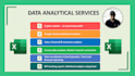 extract, input, and analyze data with accuracy and speed