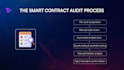 develop web3 dapp website, crypto staking website, audits smart contract
