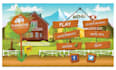 develop fully cozy game animals game farm game spring game with web3 integration