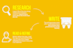 write high converting facebook, instagram, and google ad copy that drives clicks