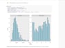 do data analysis using excel, python or r