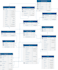 design sql database, write queries, and erd for mysql, sql server, oracle