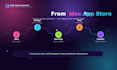 develop your android ios and cross platform flutter mobile app