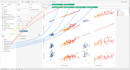 analyze and visualize data in rstudio, python, tableu, powerbi, spss, stata, SAS