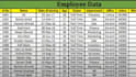 do data entry in excel google sheet copy paste pdf data entry excel data entry