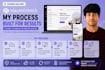 maintain, customize and redesign your squarespace website