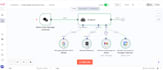 build n8n ai agents for custom automation