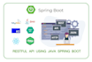 develop java spring boot application