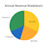 accurate data entry, excel spreadsheet, and data cleaning