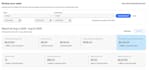 ebay dropshipping va for UK US a to z store management