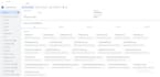 setup google ads conversion tracking, ga4 ecommerce tracking