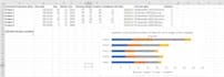 do fastest accurate manual data entry and documents data typing
