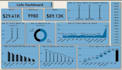 transform and  optimise data with python, excel, sql and  bi